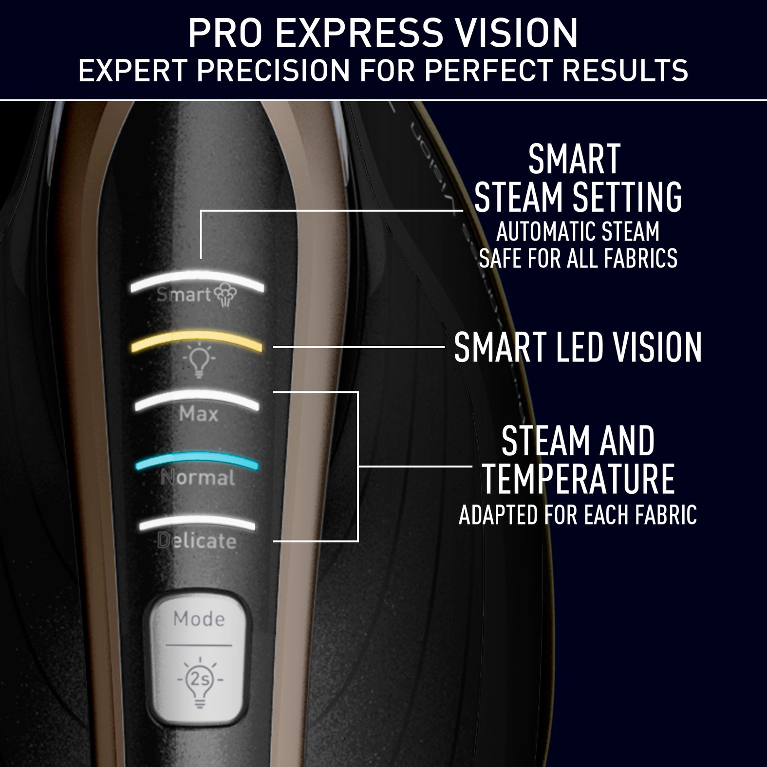 Tefal Pro Express Vision+ Steam Generator Iron GV9820